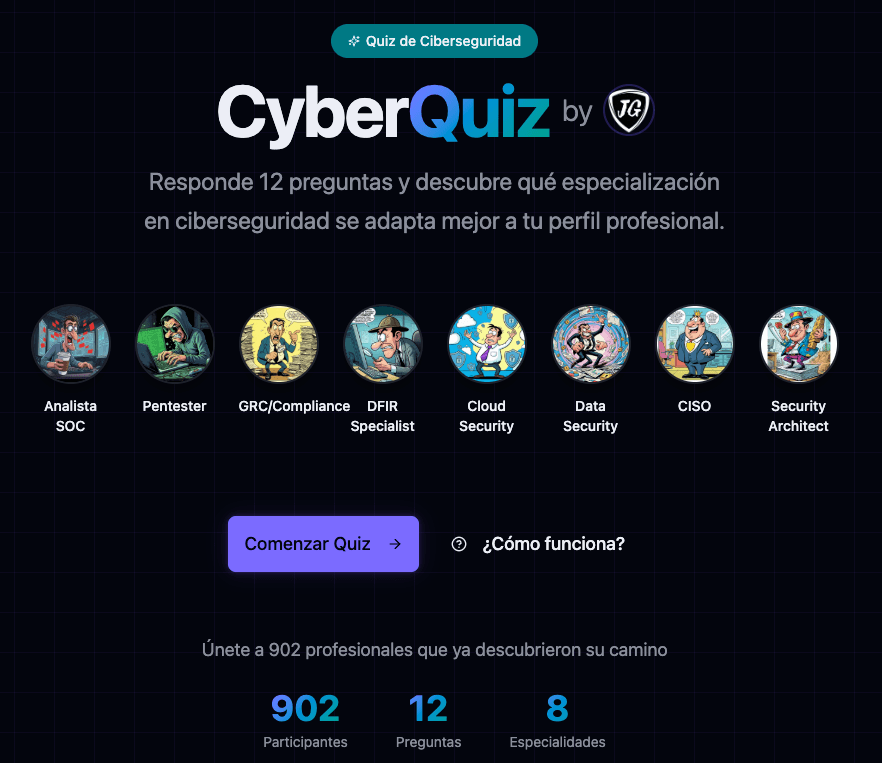 CyberQuiz